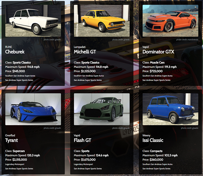 San Andreas Super Sports Series